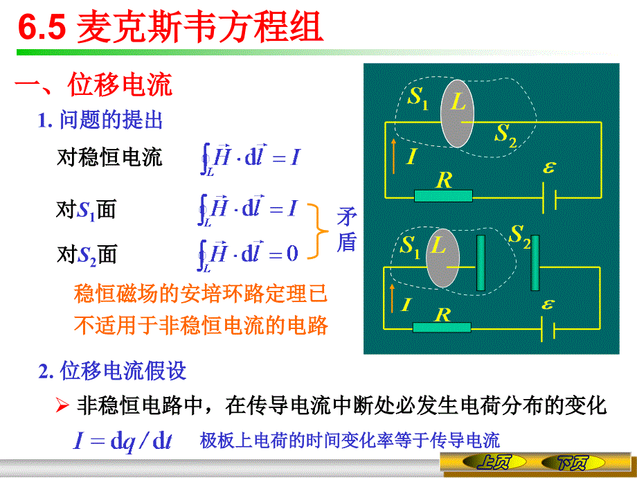 《大学物理》-李春贵-电子教案 第6章 电磁感应 6.5麦克斯韦方程组_第1页