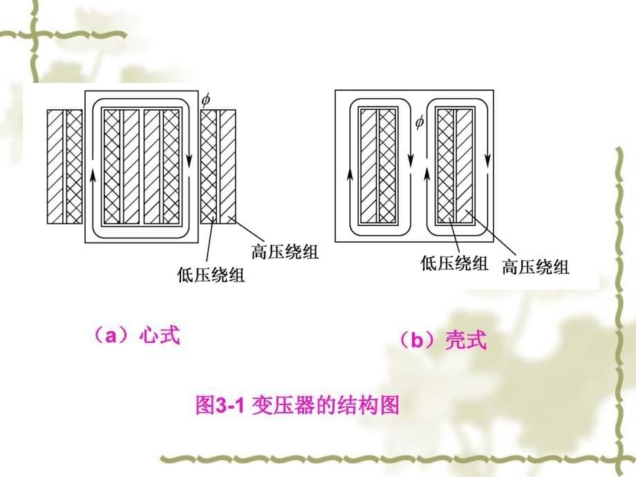 《实用电工电子技术教程》-艾建春-电子教案 第03章_第5页