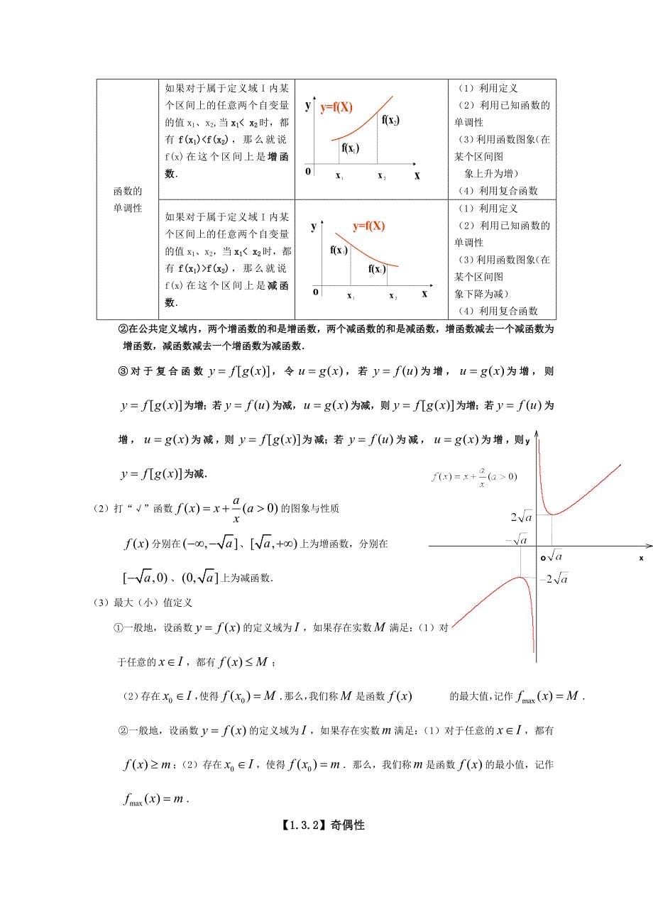 高中文科数学知识点总结 (2)_第5页