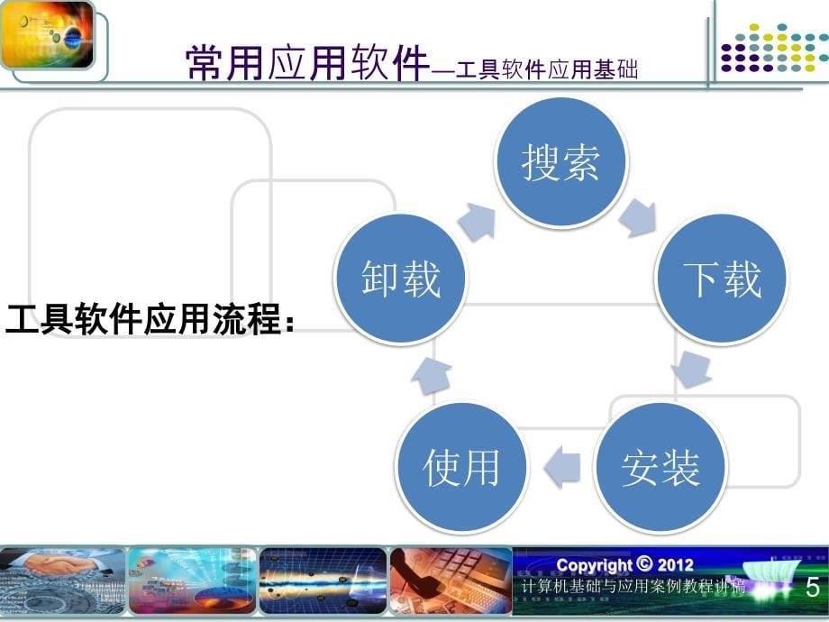 计算机基础与应用案例教程 教学课件 ppt 作者 郭艳华第2篇 操作应用篇 应用操作123456 第2篇 操作应用篇 应用操作6  常用软件应用操作_第5页