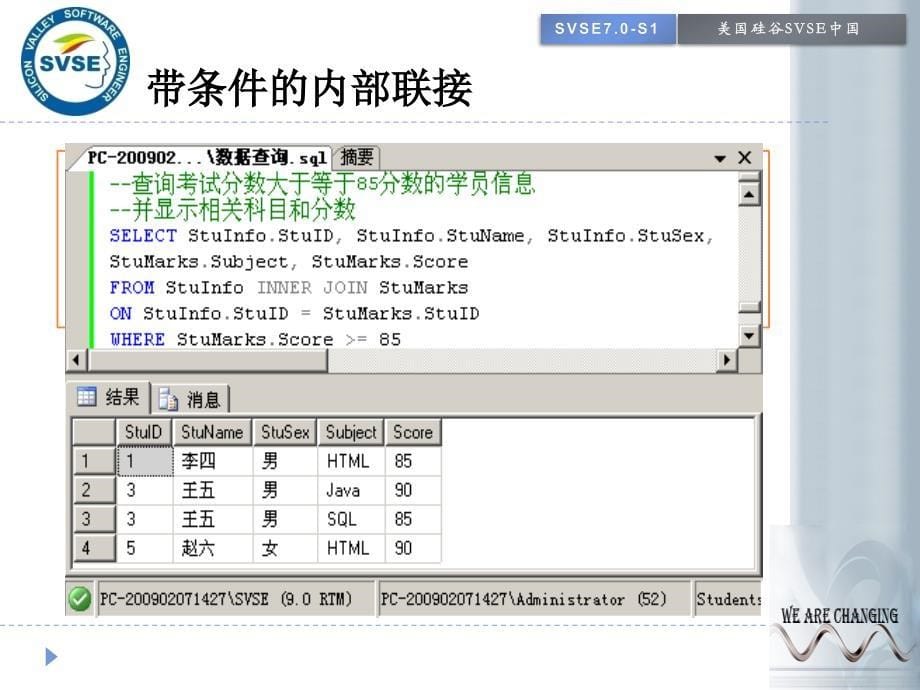 SQLServer数据库基础 教学课件 ppt 作者 武汉厚溥教育科技有限公司 SQL BASE 第6章_第5页