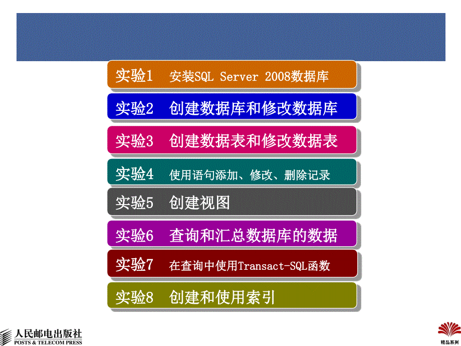 SQL Server 2008数据库管理与开发教程 第2版  教学课件 ppt 作者 王雨竹 张玉花 张星_ 附录  上机实验_第2页