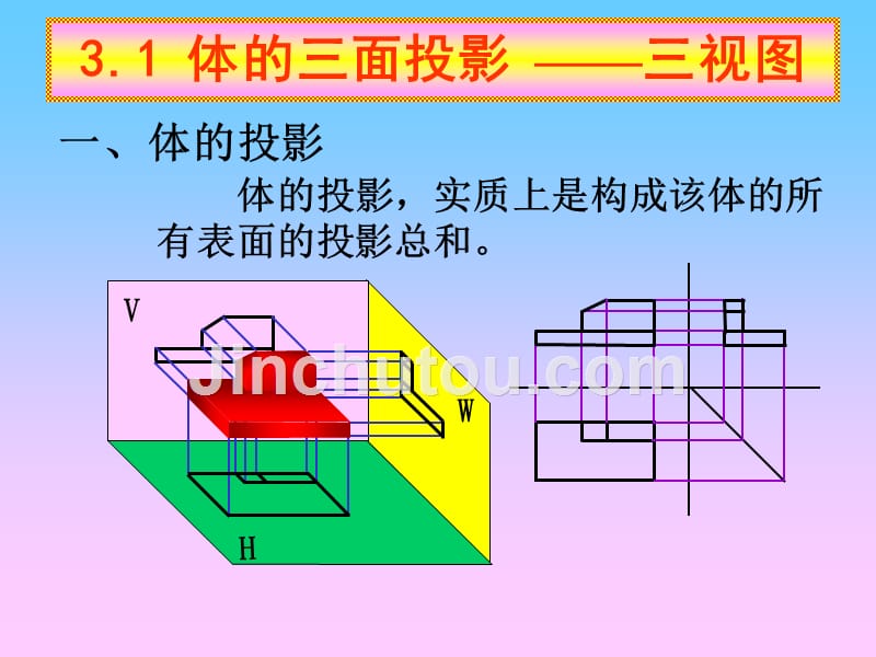 机械识图-电子教案-杨新田 第二单元与第四单元 棱柱的投影、截交线与轴测图 _第2页