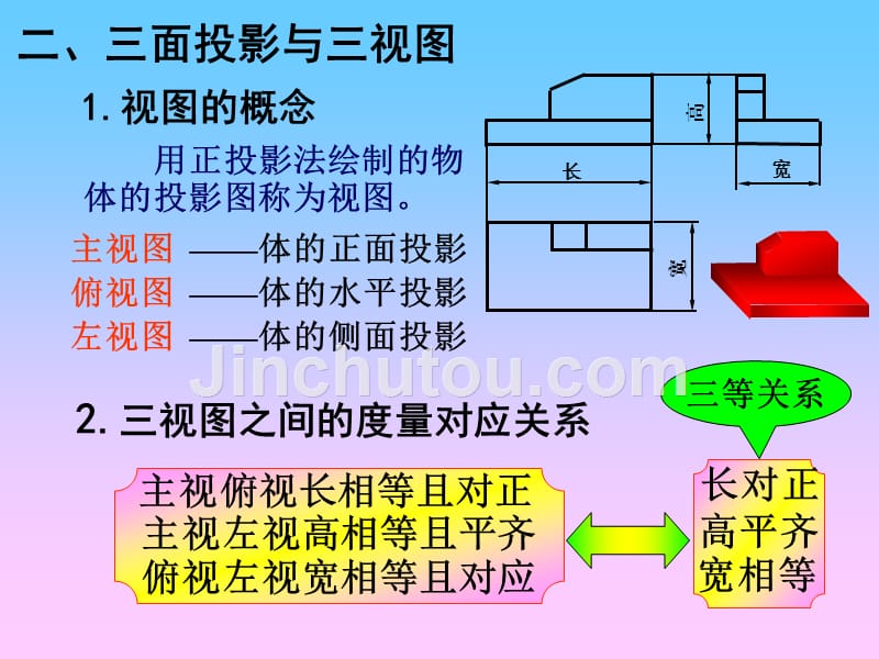 机械识图-电子教案-杨新田 第二单元与第四单元 棱柱的投影、截交线与轴测图 _第3页