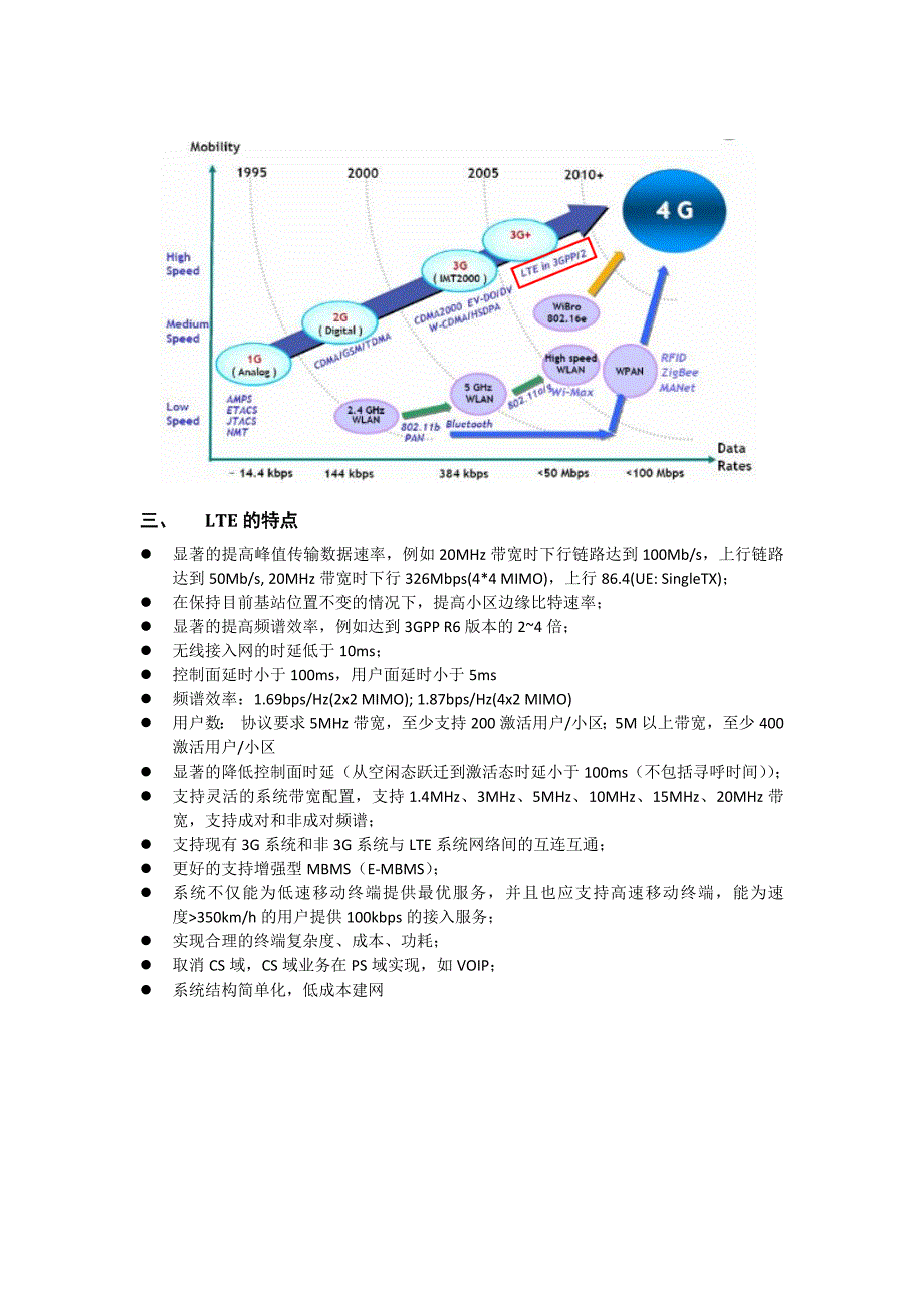 lte原理整理(精)_第2页