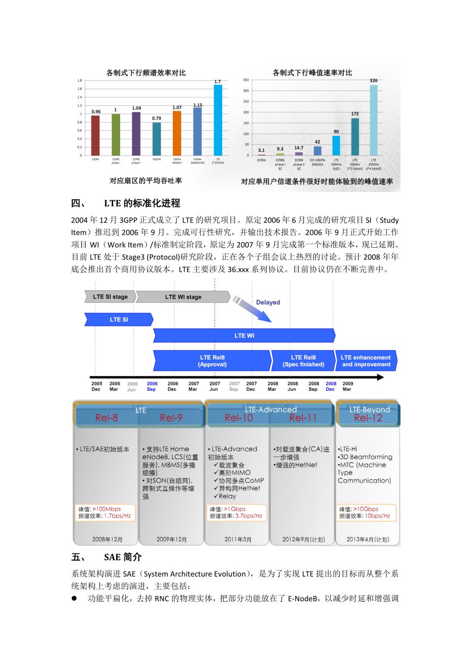 lte原理整理(精)_第3页