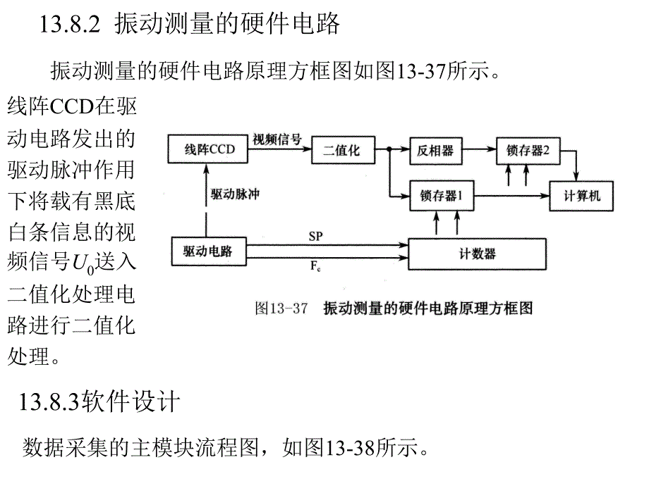 光电传感器应用技术 教学课件 ppt 作者 王庆有 第13章 第3节_第4页