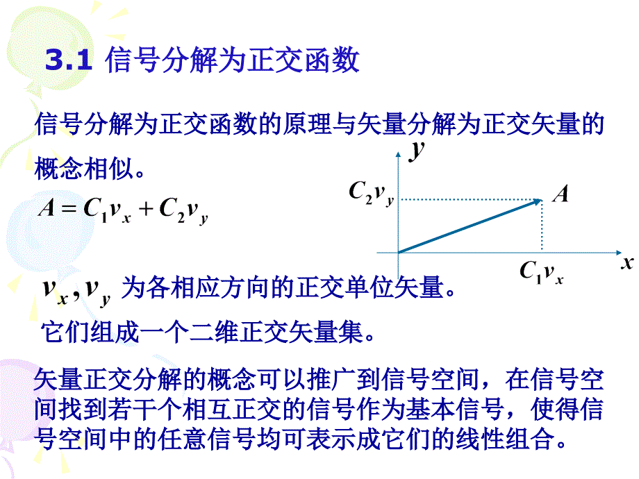 信号与系统 教学课件 ppt 作者 王瑞兰第3章 傅里叶变换和系统的频域分析 第三章(1)连续信号的傅里叶级数_第2页