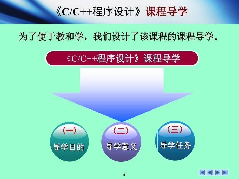 C_C++程序设计-电子教案-李云峰 C语言课程导学_第5页