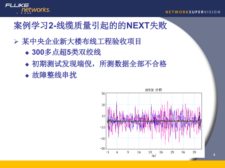 综合布线系统的设计 施工 测试 验收与维护 教学课件 PPT 作者 余明辉 尹岗 CCTT-2010附录_第4页