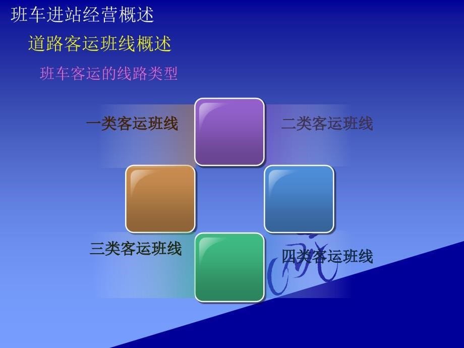 公路客运站务管理 教学课件 ppt 作者 王凌艳 第八章_第5页