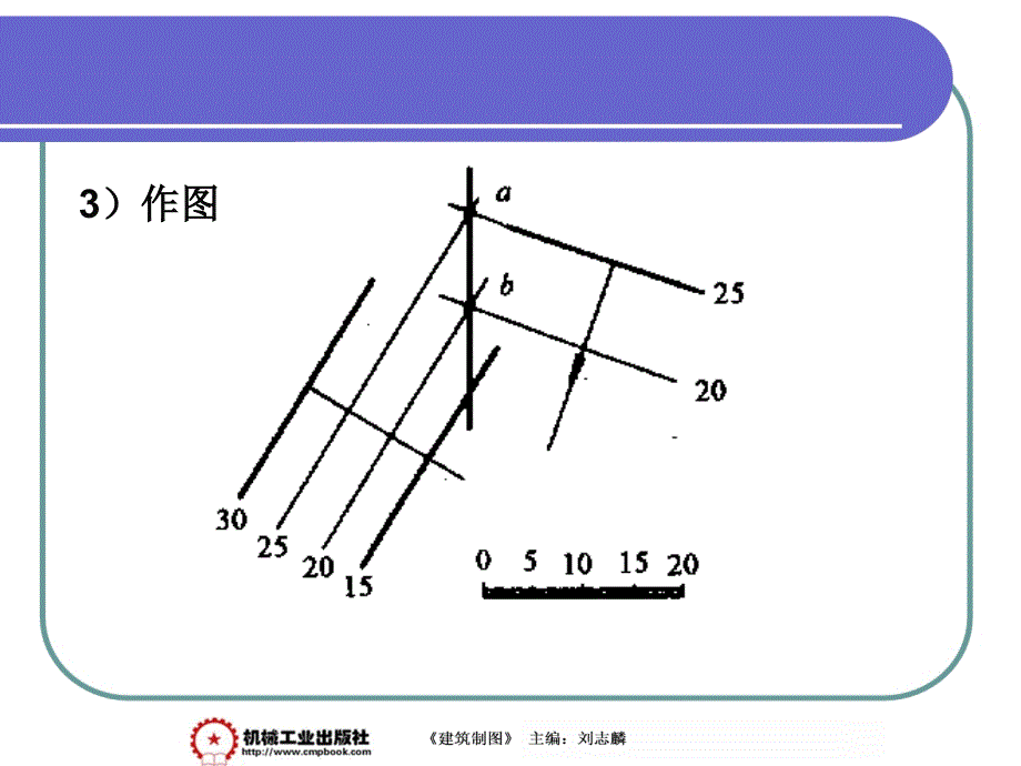 建筑制图 第2版 教学课件 ppt 作者 刘志麟 4-17_第1页