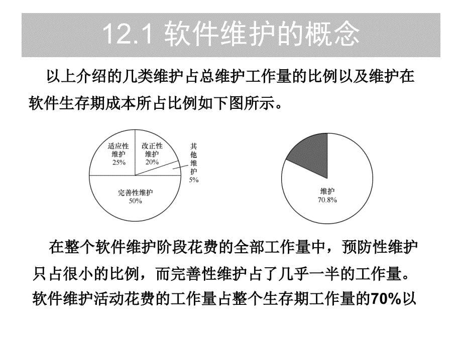 软件工程 教学课件 PPT 作者 郑人杰 马素霞 麻志毅 第12章 软件维护_第5页