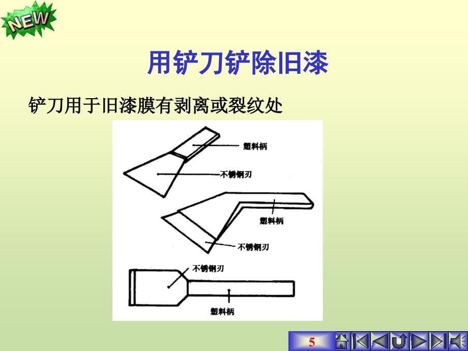 汽车涂装技术 教学课件 ppt 吴兴敏 马志宝 学习任务2 旧漆膜的清除_第5页