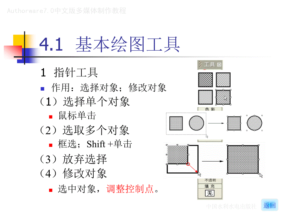 《Authorware 7.0中文版多媒体制作教程》-李智鑫-电子教案  Authorware7.0中文版多媒体制作教程 _4_第3页