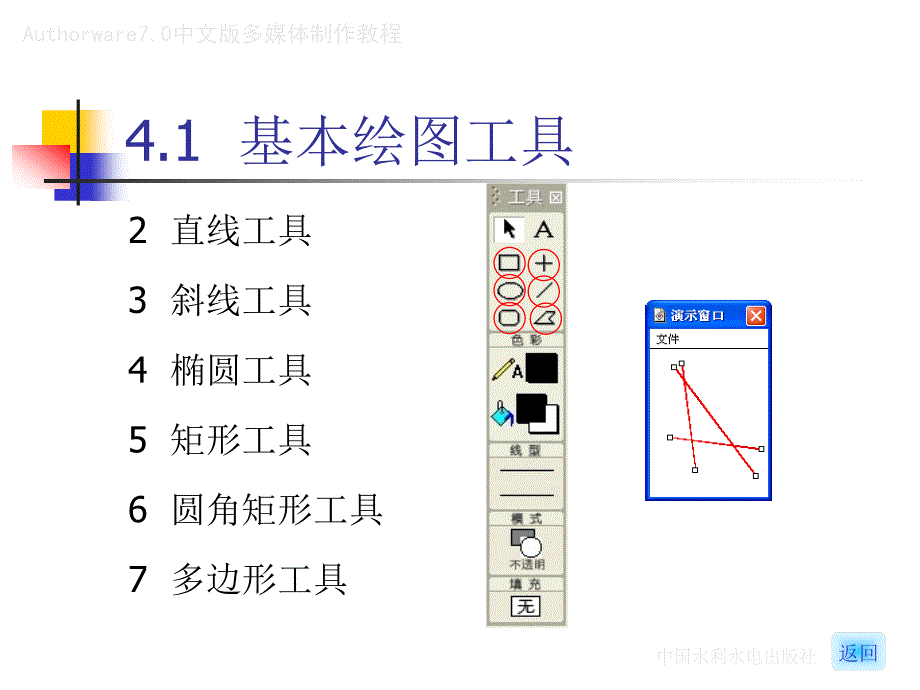 《Authorware 7.0中文版多媒体制作教程》-李智鑫-电子教案  Authorware7.0中文版多媒体制作教程 _4_第4页