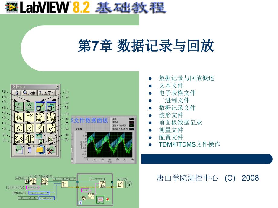 Flash网站设计师 就业技能培训　教学课件 ppt 作者 沈大林 张晓蕾 罗红霞 第7章 数据记录与回放_第1页