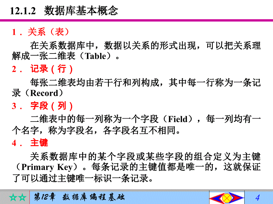 Visual Basic 6.0程序设计教程 第3版  普通高等教育“十一五”国家级规划教材  教学课件 ppt 作者  罗朝盛 第12章  数据库编程基础_第4页