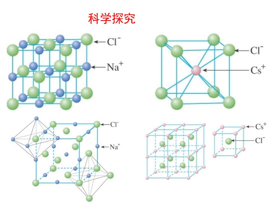 各种晶体类型_第1页