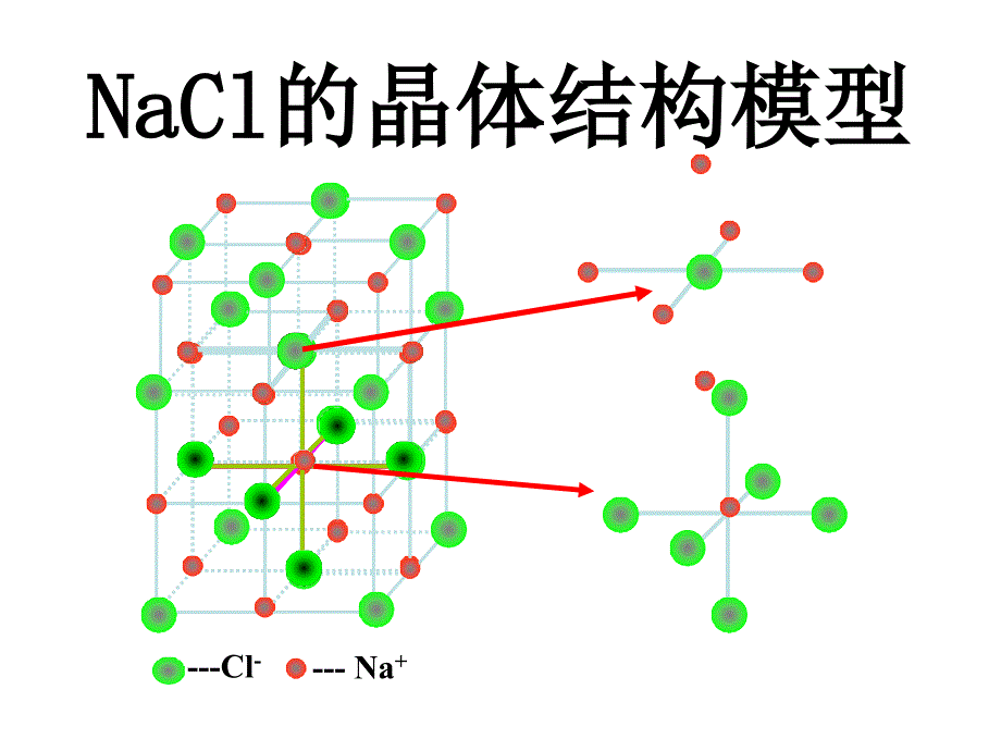 各种晶体类型_第2页