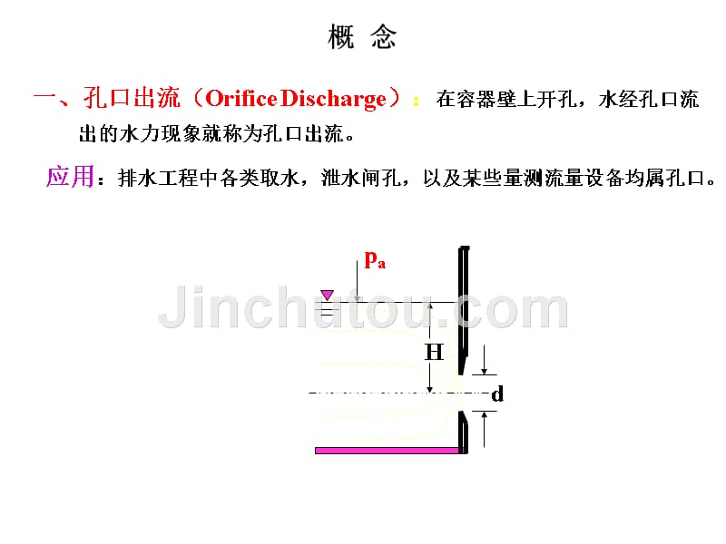 流体力学 第七章  孔口、管嘴出流和有压管道(1)_第2页