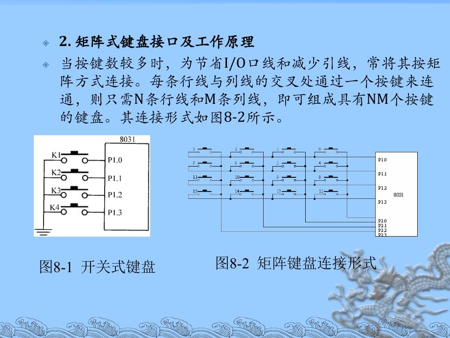 单片机原理及应用教程 第3版 教学课件 ppt 作者 刘瑞新 8_第4页