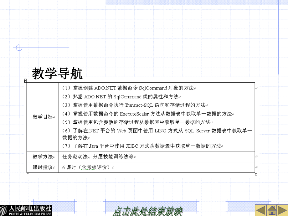 数据库访问与数据库程序设计 项目式  教学课件 ppt 作者  陈承欢 单元3 从数据表中获取单一数据_第4页