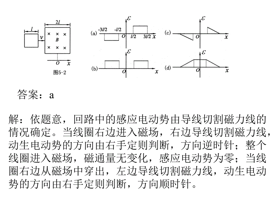 大学物理下 电磁感应习题册讲解_第3页