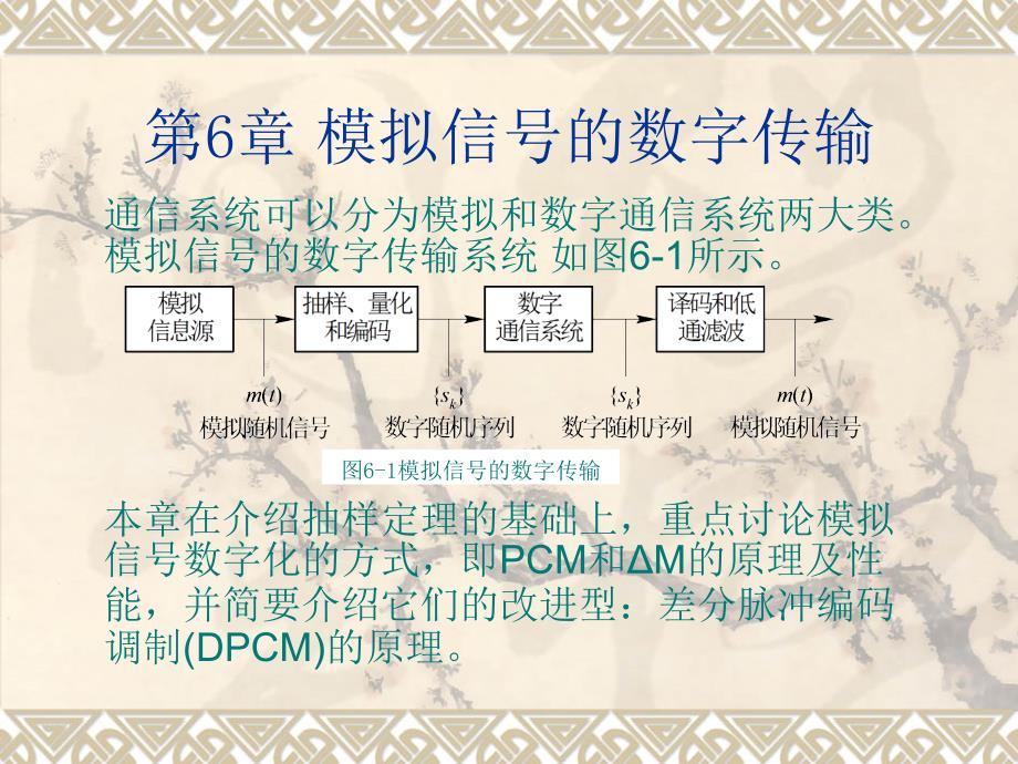 通信原理MATLAB仿真教程 中国通信学会普通高等教育“十二五”规划教材立项项目  教学课件 ppt 作者  赵鸿图 茅艳 第6章 模拟信号的数字传输_第1页