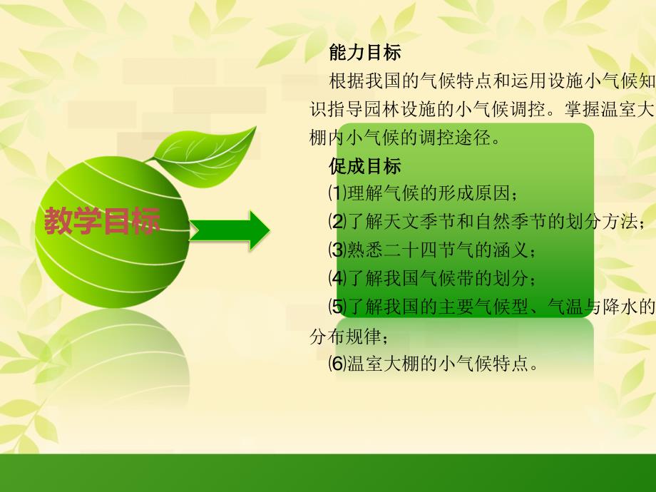 园林植物生长发育与环境 教学课件 ppt 作者 关继东 单元15_第2页