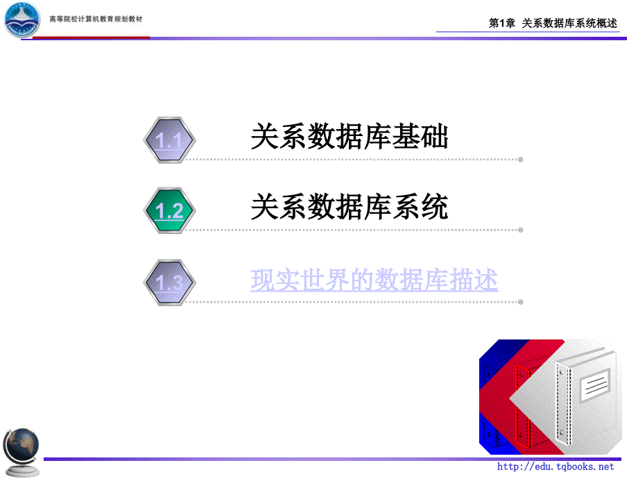 Visual FoxPro程序设计 （第二版）刘丽 编著 第1章 数据库基础_第4页