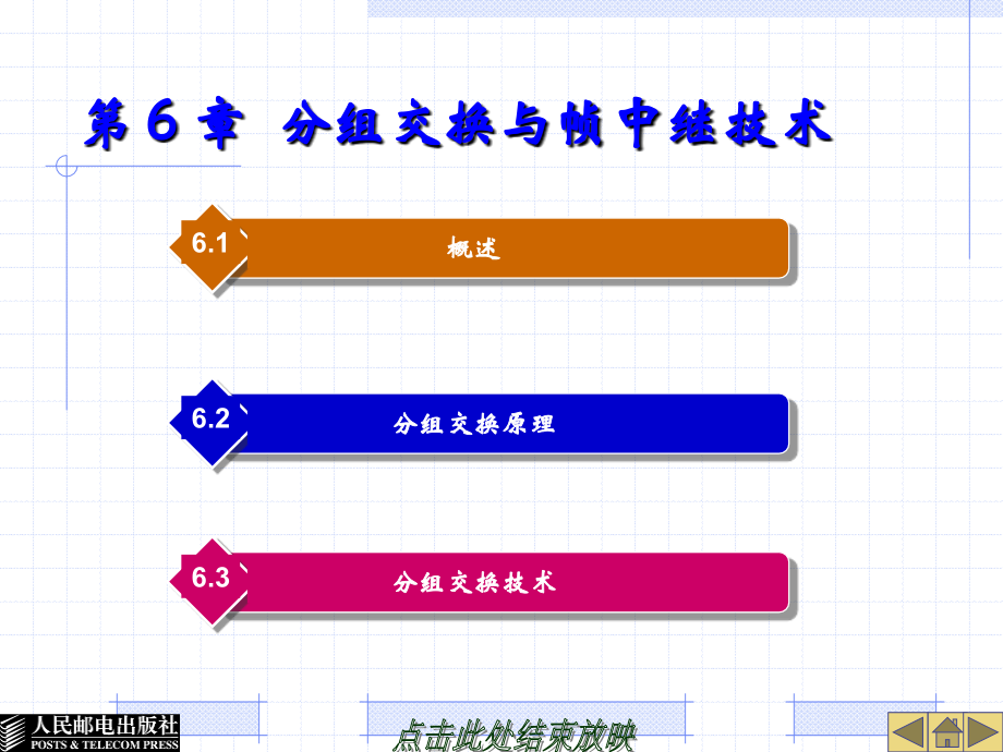 现代交换原理与技术 中国通信学会普及与教育工作委员会推荐教材  教学课件 ppt 作者  陈永彬 第 6 章  分组交换与帧中继技术_第1页