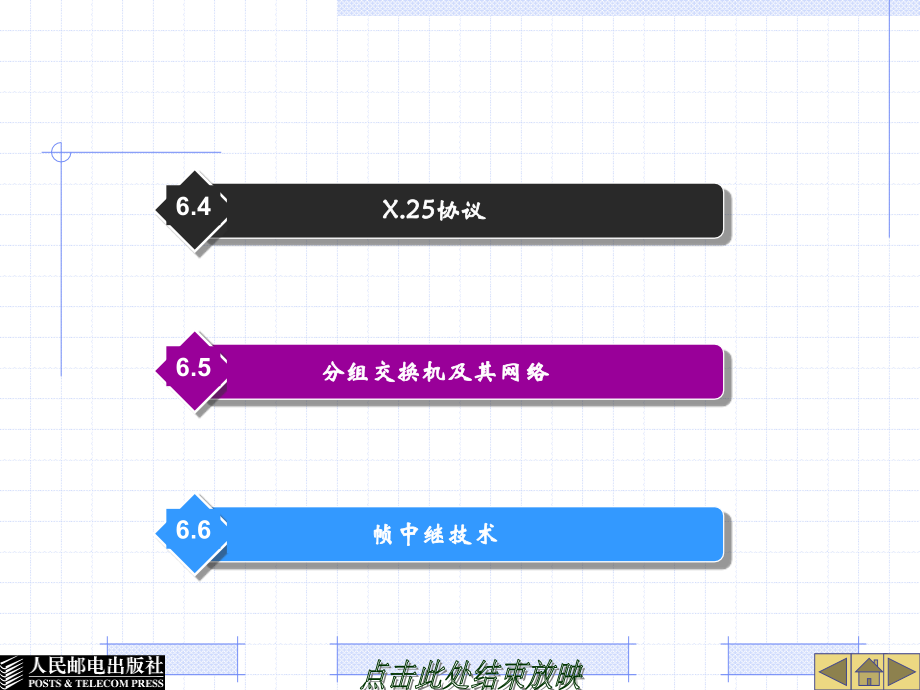 现代交换原理与技术 中国通信学会普及与教育工作委员会推荐教材  教学课件 ppt 作者  陈永彬 第 6 章  分组交换与帧中继技术_第2页