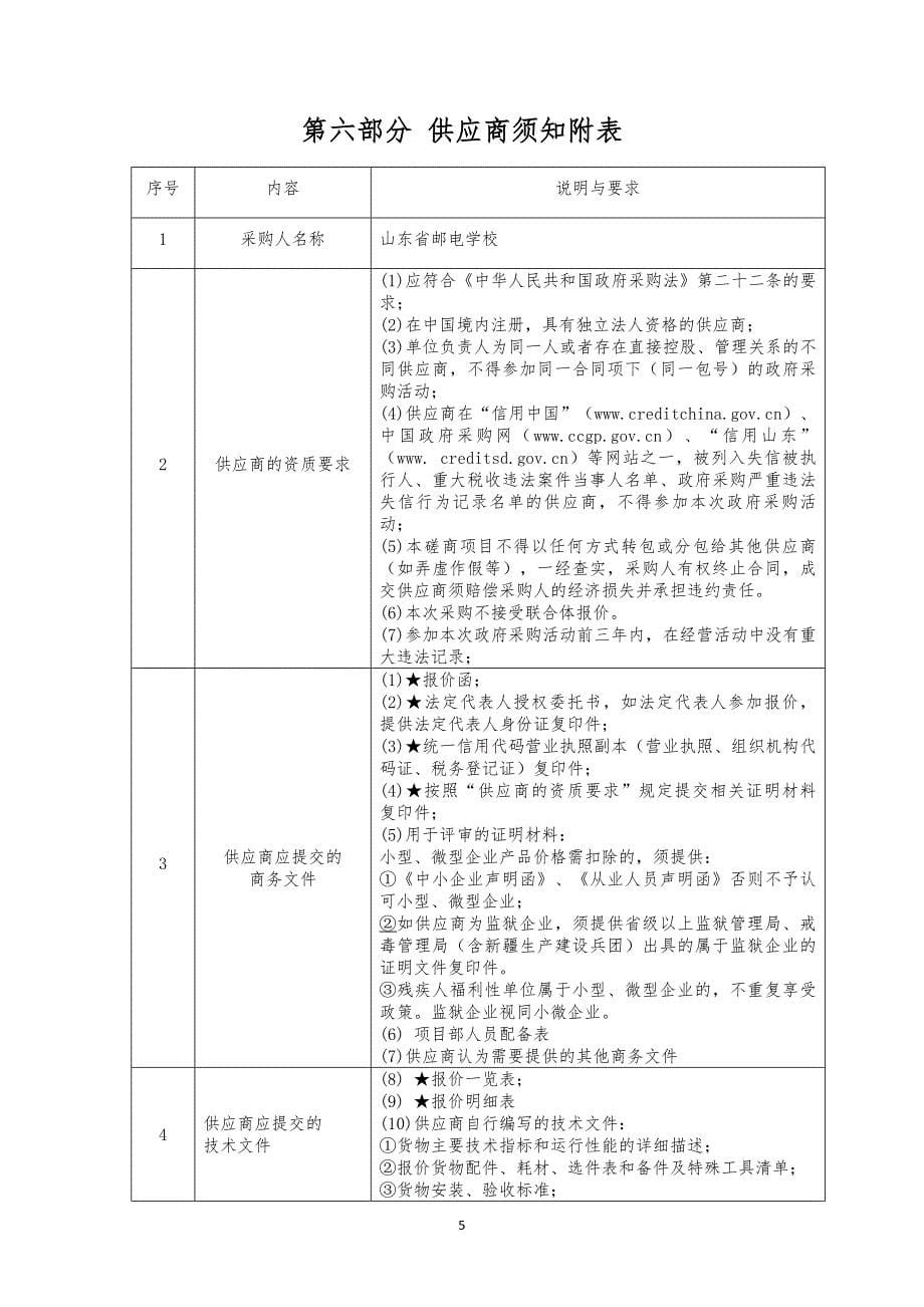 山东省邮电学校能源管控平台扩容采购竞争性磋商2_第5页
