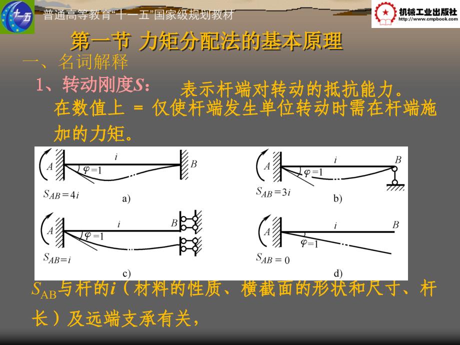 建筑力学 上册  第2版 教学课件 ppt 作者 杨力彬 等主编 23_第3页