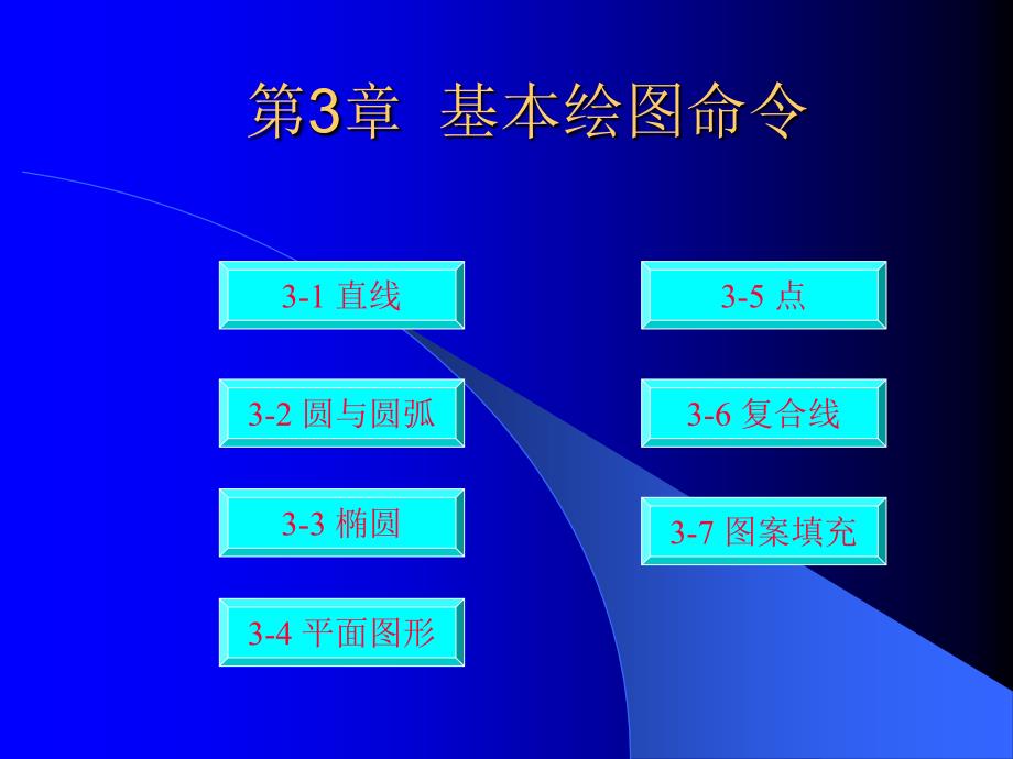 AutoCAD 2006中文版实用教程  教学课件 ppt 作者 龙玉辉 等 第3章 基本绘图命令电子教案_第1页