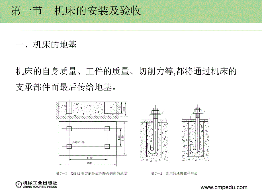 金属切削机床 教学课件 ppt 作者 晏初宏 第七章  机床的安装、验收、维护和改装_第2页