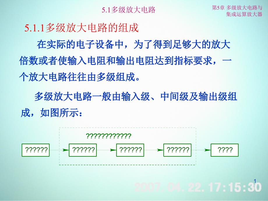 低频电子线路 教学课件 ppt 作者 刘树林 程红丽 5-1多级放大电路_第1页