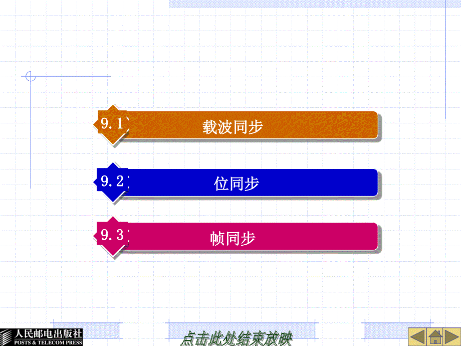 现代通信原理 教学课件 PPT 作者 樊昌信 第9章  同    步_第2页