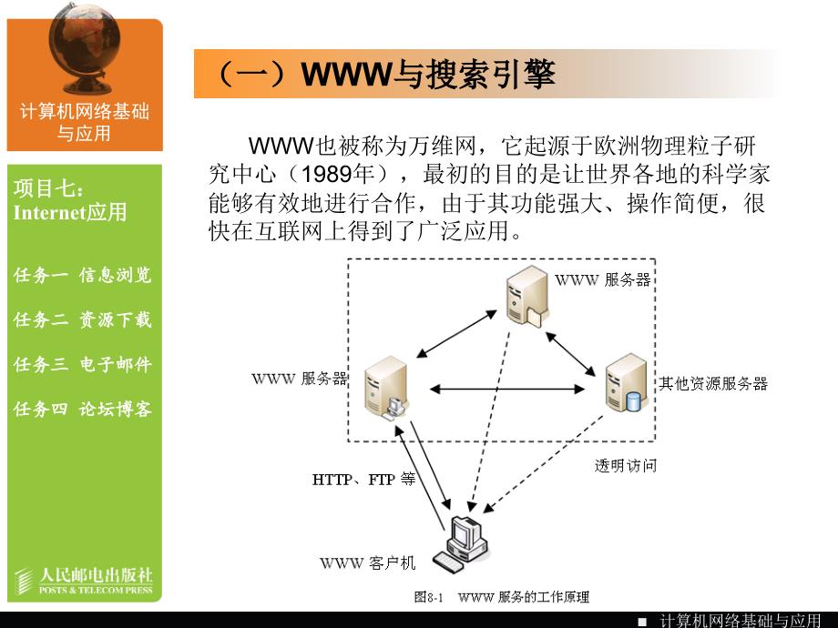 计算机网络基础与应用 第2版  教学课件 ppt 作者  宋一兵 王正成 耿飞 高职-计算机网络基础与应用-07_第4页