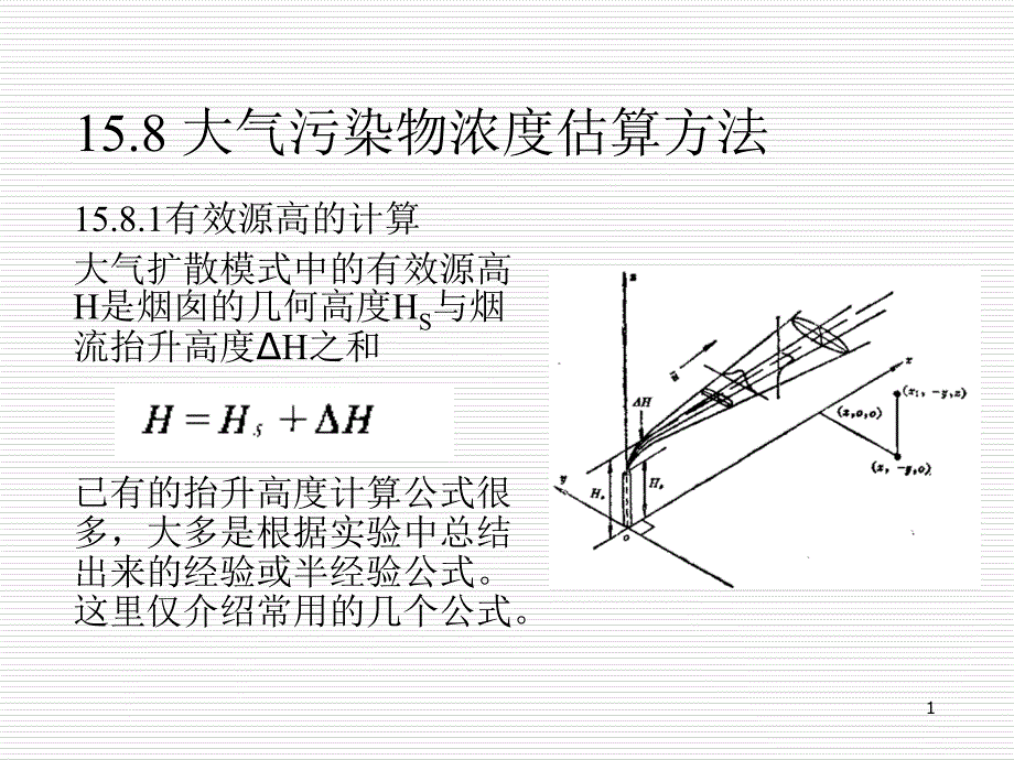 大气污染控制工程 教学课件 ppt 作者 董志权 15.8_第1页