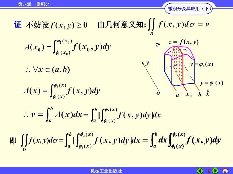 微积分及其应用 下册 教学课件 ppt 作者 黄福同第8章重积分 08-02_第5页