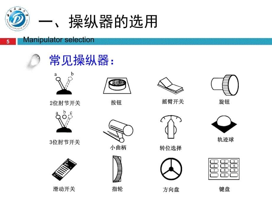 实用人机工程学-电子教案-陈波 第六章_人机界面设计 操纵装置设计 _第5页