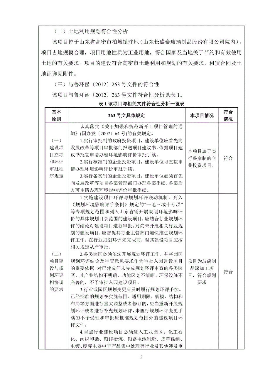 年产 3.3 万吨深加工玻璃制品项目环境影响报告表_第4页