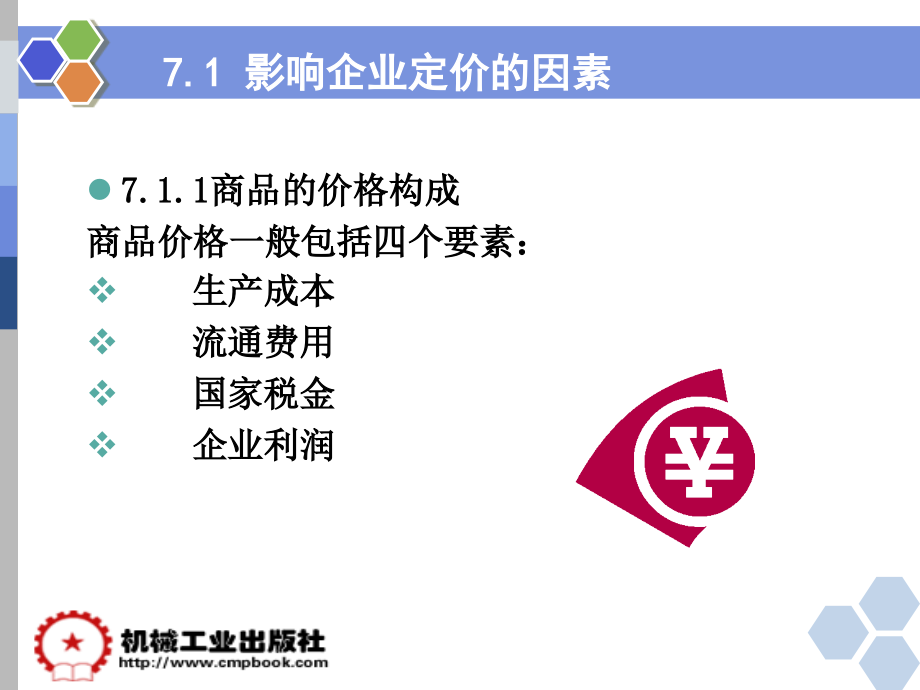 市场营销实务 教学课件 ppt 作者 李宇红 第7章_第3页