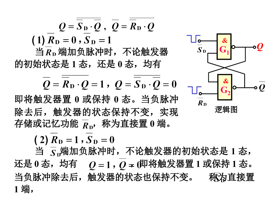 建筑电工学 教学课件 ppt 作者 王佳 第9章 触发器和时序逻辑电路_第4页