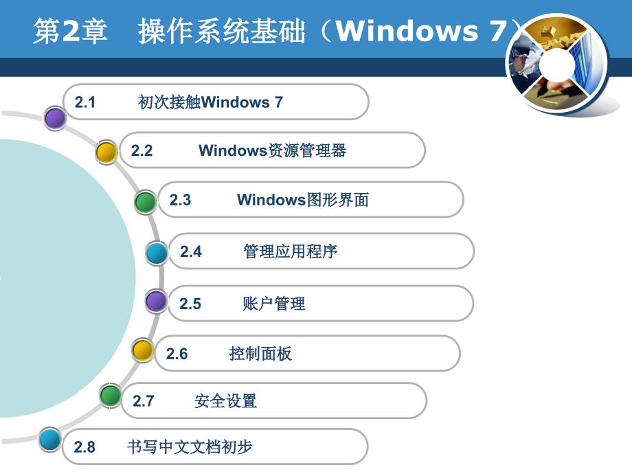 计算机应用基础-电子教案-王路群 第2章_第2页