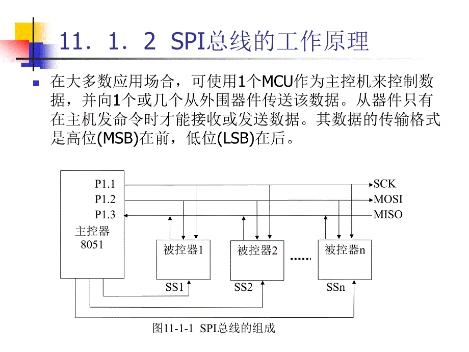 《单片机接口技术（C51版）》-张道德-电子教案 第十一章_第4页