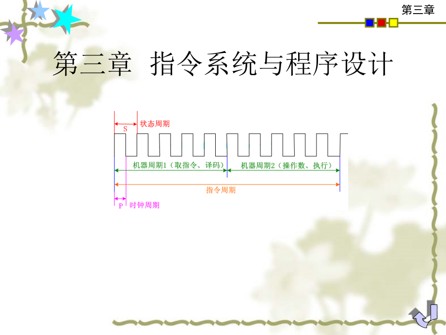 单片机原理与应用 教学课件 ppt 作者 王迎旭 主编 14591《单片机原理与应用》王迎旭_第4页