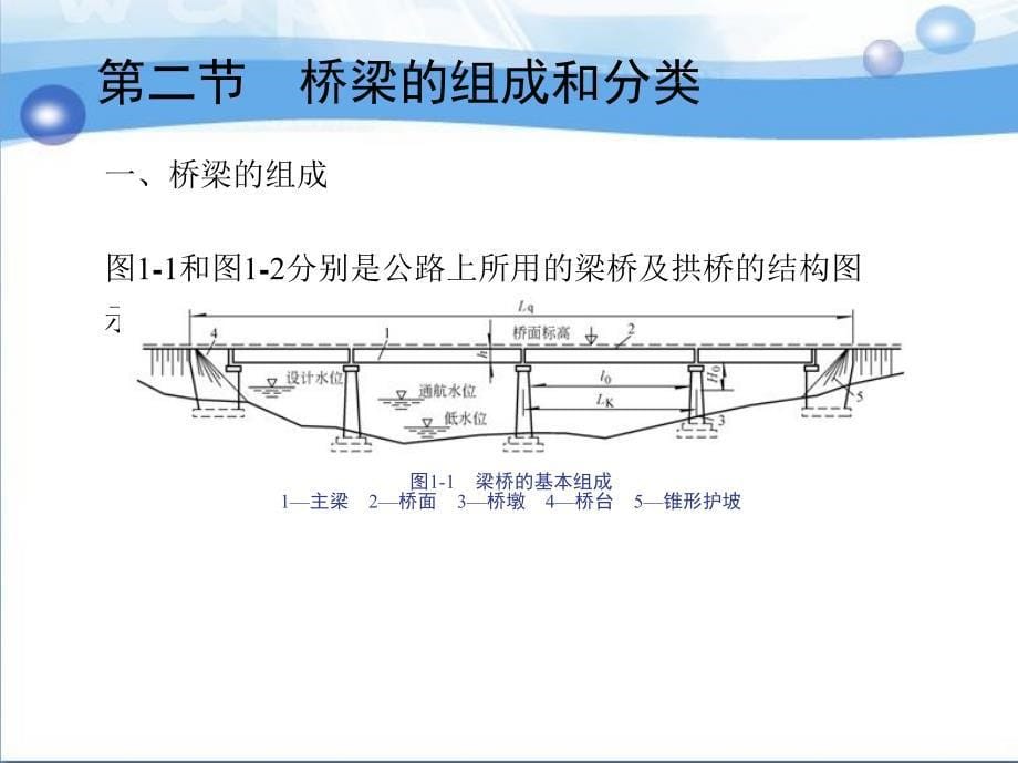 桥梁工程 教学课件 ppt 作者 马国峰 王保群 第一章-第四章_第5页